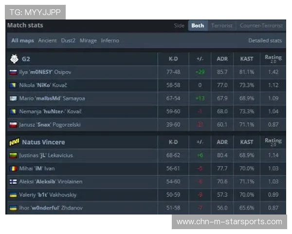 G2 B点强攻成功完成比分反超